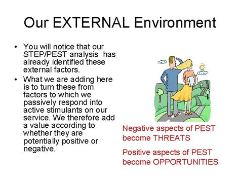 SWOT Tutorial 的图像结果