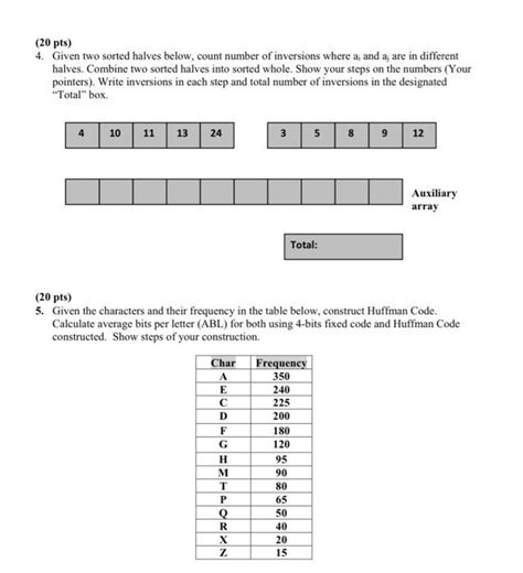 Image result for Recursion Tree Diagram