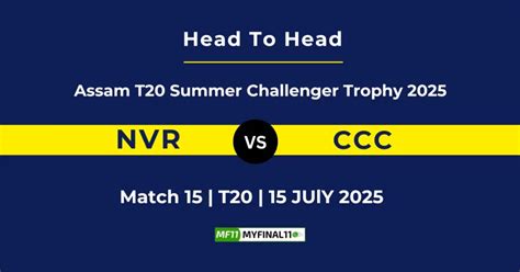 NVR vs CCC Player Battle & Head to Head Team Stats - Assam T20 Summer ...
