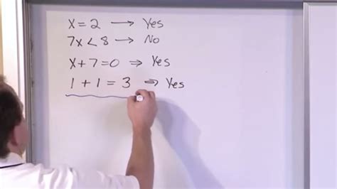 Math Tutor Algebra 的图像结果