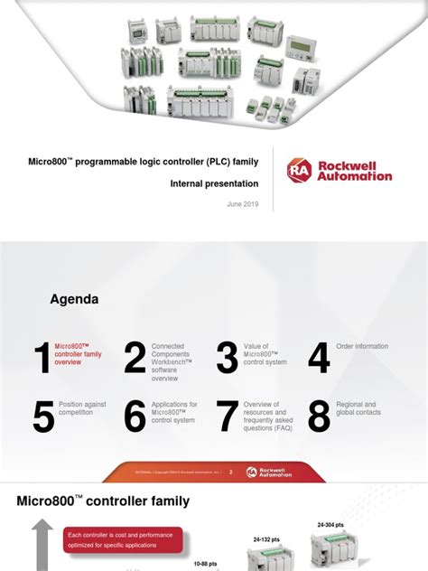 String Variable plc Micro 800 的图像结果