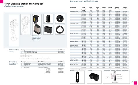 ABICOR BINZEL TORCH CLEANING STATIONTCS - Compact ( Reaming + Spraying ...