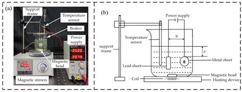 Improvement of Mesh Atomizer Performance by Electrolytic Polishing