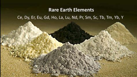 Tests prove Pennsylvania waste coal contains more than $130 Billion in ...