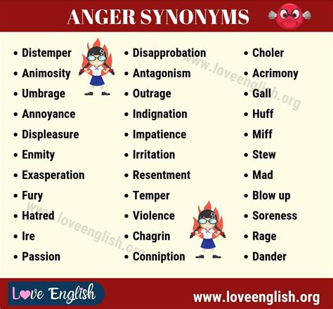 √ Another Word For Annoyed Or Angry