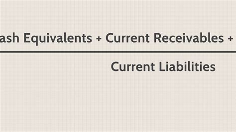 Image result for Quick Acid Test Ratio Formula