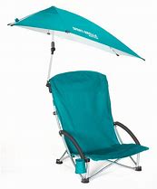 Image result for Umbrella for Portable Chair