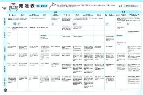 Image result for Comparision of SQL and NoSQL