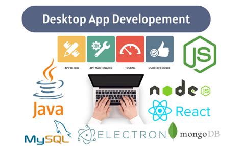 Image result for How to Create a Working Application Using Java