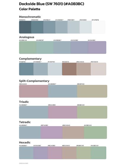 Sherwin Williams Dockside Blue (SW 7601) Paint coordinating colors and ...