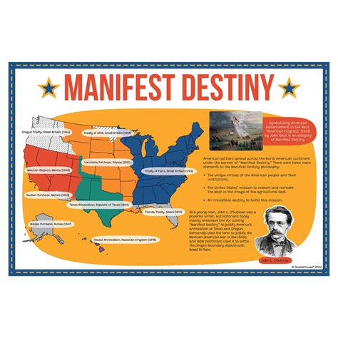 Geography Manifest Destiny Definition at Kari Gonzales blog
