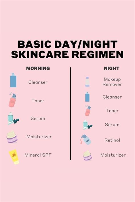Image result for Night Time Face Routine