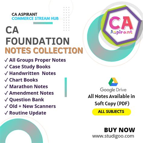 Image result for Note-making CA Foundation