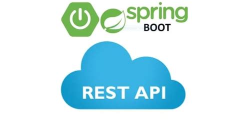 How to Create a Rest API Using Java Spring Boot 的图像结果