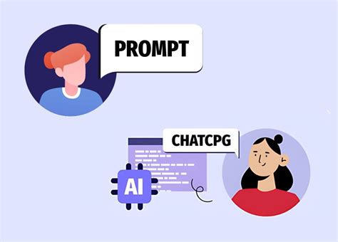 Prompt 的图像结果