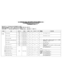 Emory University 2018-2019 Academic Calendar Approved ... / emory ...