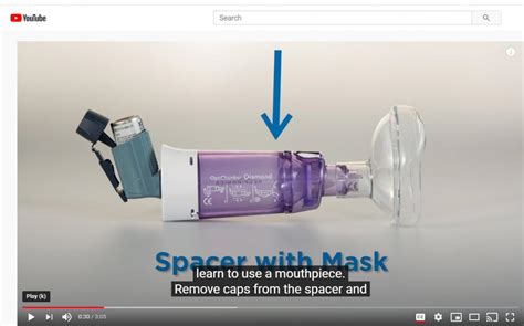 Image result for Using Inhaler and Mask