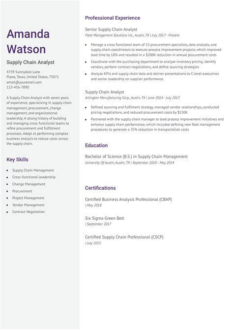 Supply Chain Manager Resume Supply Chain Cover Letter Examples | 2025