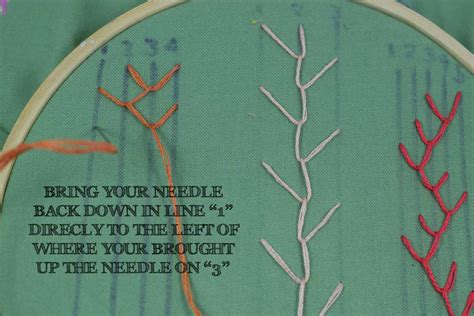 Image result for Feather Stitch Variations