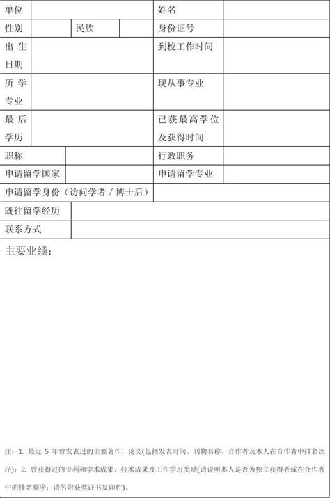 实用的徐州医科大学外国留学生硕士博士入学申请表【】Word模板下载_熊猫办公