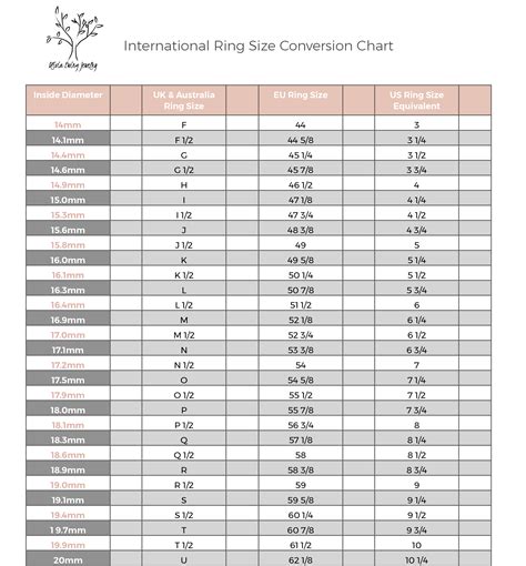 International Size Conversion Chart