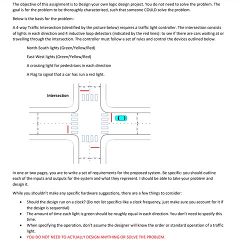 Image result for Logic Design Example Problem