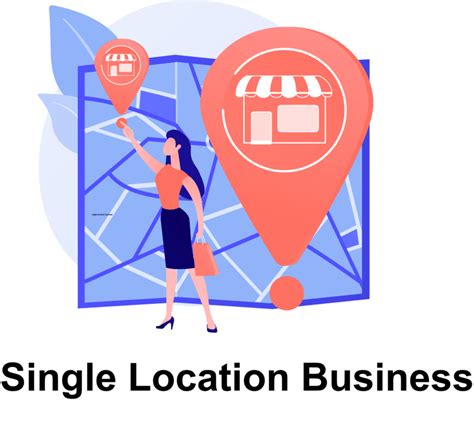 SAP APO Tutorial 的图像结果