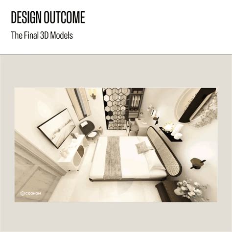 PG Diploma in Interior Design Course Online | AND Academy