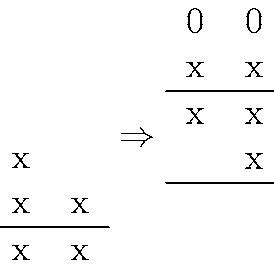Image result for Block Tridiagonal Matrix