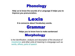 Why Language Is a System of Systems 的图像结果