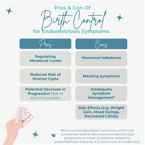 Symptoms Of Endometriosis In Women