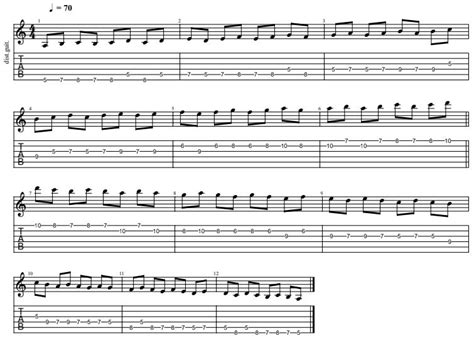 Intermediate Guitar Practice Routine 的图像结果