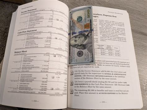 Image result for Monetary Controls