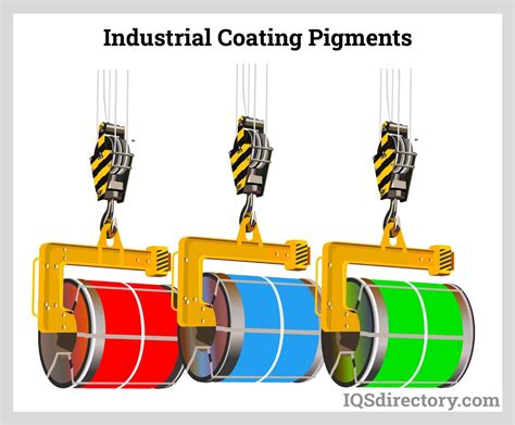 Image result for PVC Coating