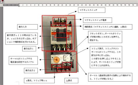 Image result for Connection Application Process