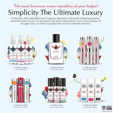 Buy CA Perfume Impression of T. Ford Last Cherry For General Usage ...