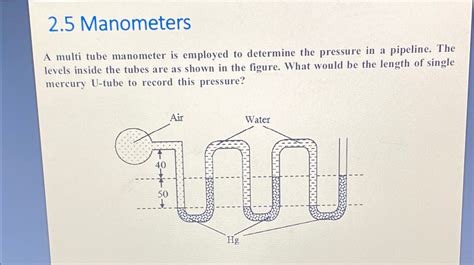 Image result for Multi-tube Manometer Pressure Problem