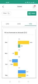 FMC One – Apps on Google Play