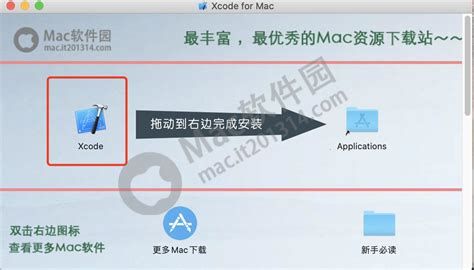 Xcode OS 的图像结果