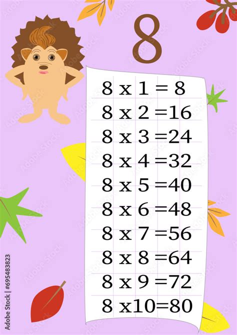 Image result for Multiplication Cartoon