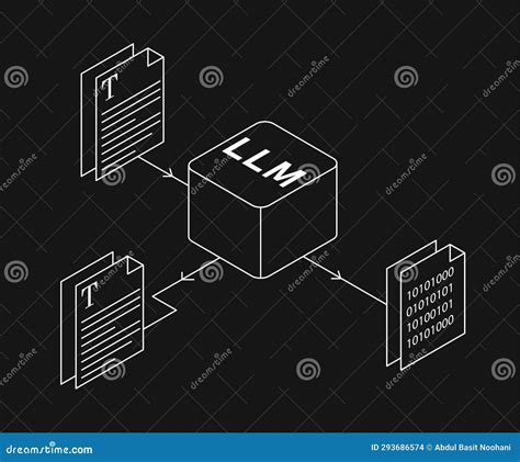 LLM Model Icon 的图像结果