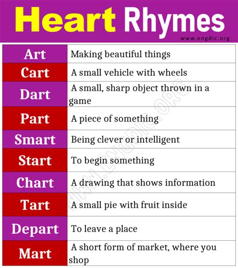 Heart Rhyme Words (Words that Rhyme with Heart) - EngDic