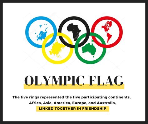 Olympic Rings Logo Name
