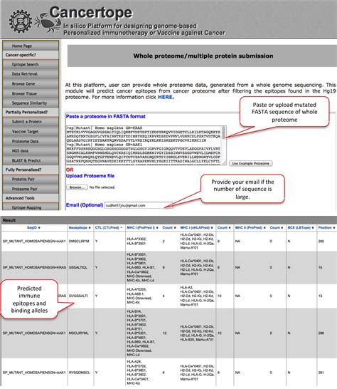 Cancertope: In silico Platform for designing genome-based Personalized ...