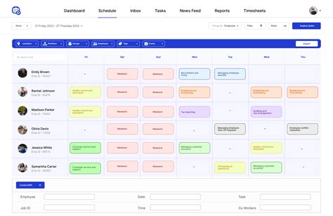 Workload Scheduling Software 的图像结果