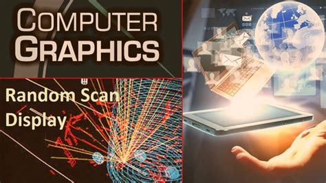 Image result for Computer Graphics Random Scan Memory