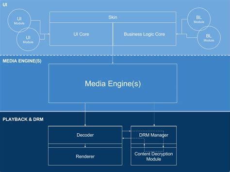 ComputerCraft Video Player Tutorial 的图像结果