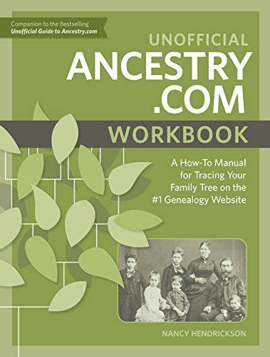 Image result for Tutorials for Ancestry.com