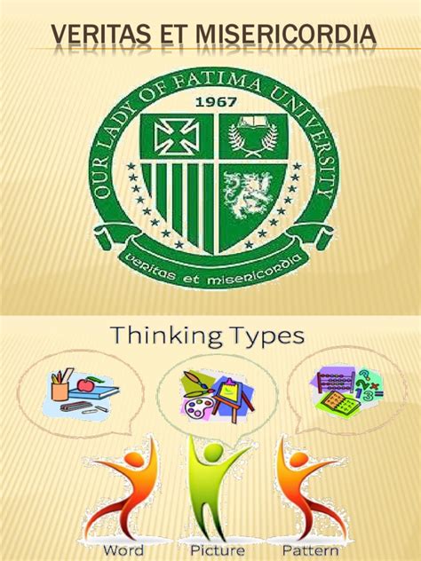 Different Types of Thinking 的图像结果