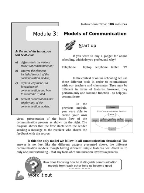 Image result for Communication Models Lecture
